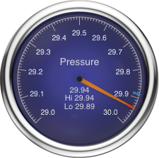 Custom Gauge customgauge3.png