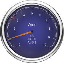 Custom Gauge customgauge4.png