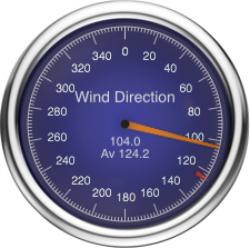 Custom Gauge customgauge5.png