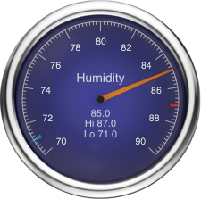 Custom Gauge customgauge6.png