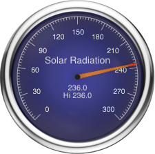 Custom Gauge customgauge8.png