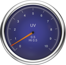 Custom Gauge customgauge9.png